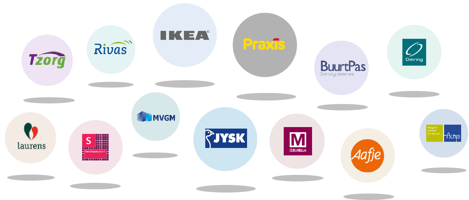 partners